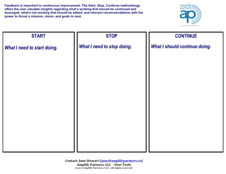 apl-start-stop-continue-template-amplify-partners-llc